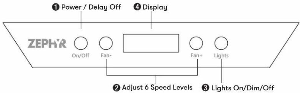 Zephyr Titan AK7754BS - Electronic LCD Controls - 1