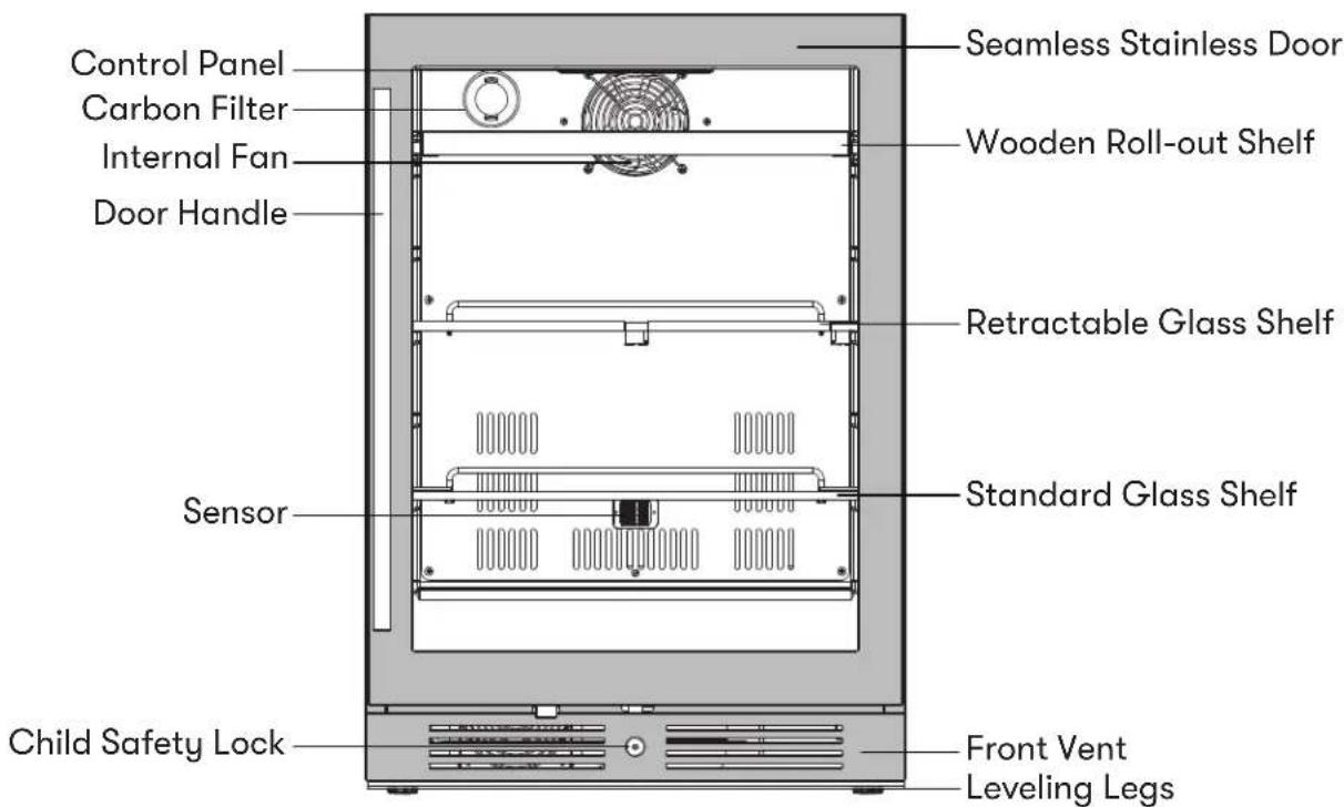 Zephyr Presrv PRB24C01CG - Internal Storage - 2