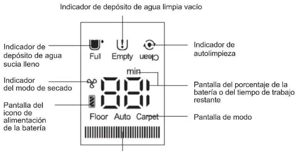 JIMMY HW9 Pro - Pantalla LED e instrucciones - 1