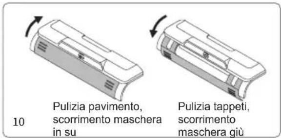 JIMMY HW9 Pro - Funzionamento della macchina - 2