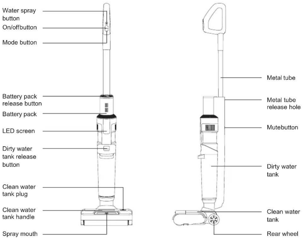 JIMMY HW9 Pro - Chapter 1 Product Assembly - 1