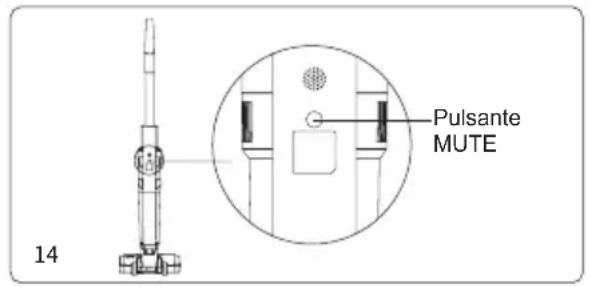 JIMMY HW9 Pro - Indicatore spazzola bloccata - 1