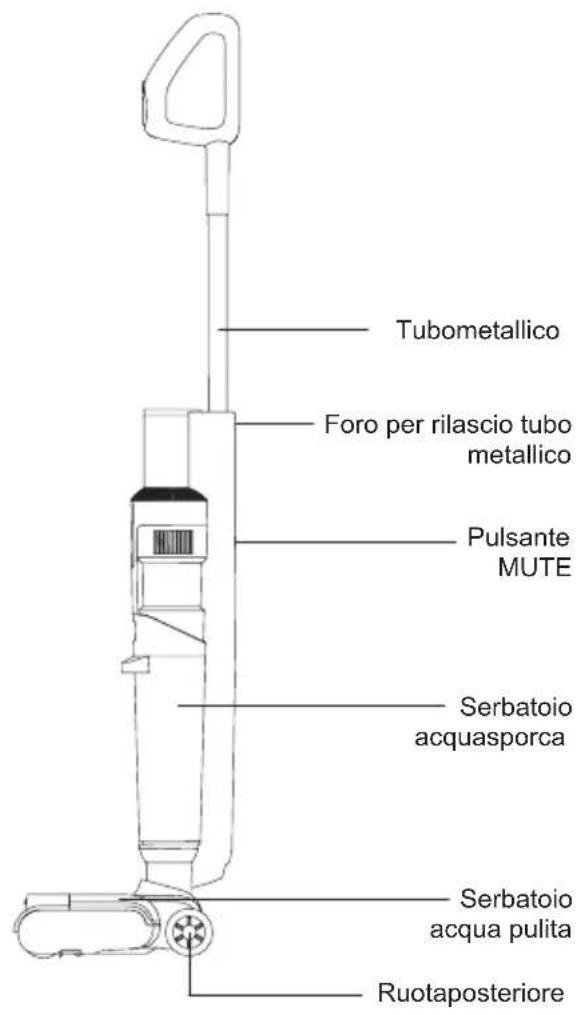 JIMMY HW9 Pro - Assemblaggio del prodotto - 2