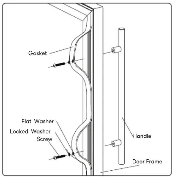 Gasket Flat Washer Locked Washer Screw Handle Door Frame