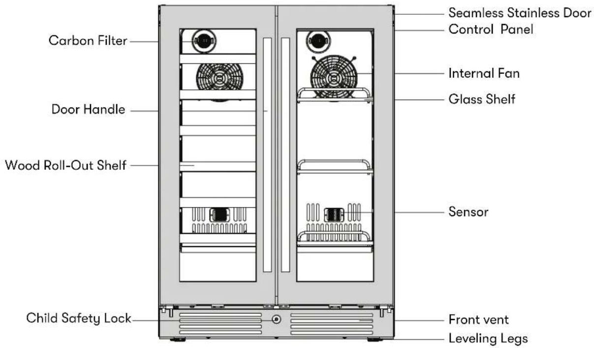 Carbon Filter Door Handle Wood Roll-Out Shelf Child Safety Lock Seamless Stainless Door Control Panel Internal Fan Glass Shelf Sensor Front vent Leveling Legs