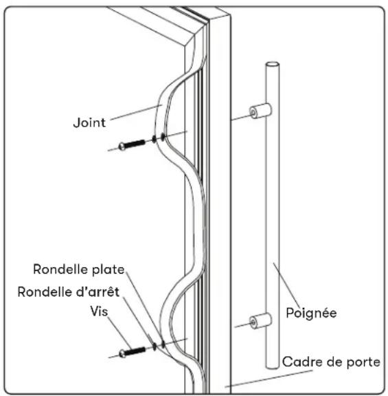 Joint Rondelle plate Rondelle d'arrêt Vis Poignée Cadre de porte