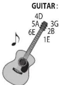 KORG AWOTB - Tuning - 2