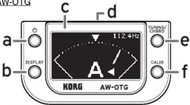 KORG AWOTB - 各部の名称 - 1
