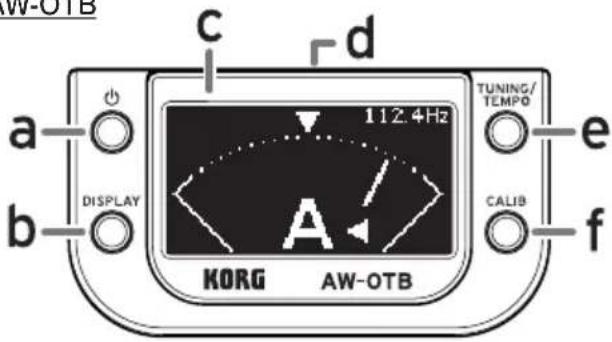 KORG AWOTB - 各部の名称 - 2