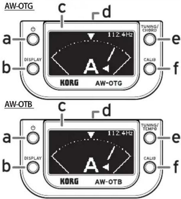 KORG AWOTB - En Parts of the AW-OTG/AW-OTB - 1