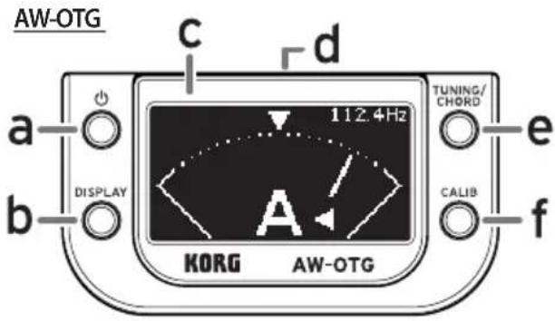 KORG AWOTB - Parties du AW-OTG/AW-OTB - 1