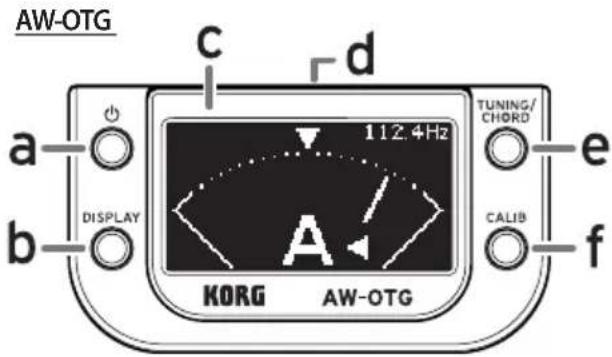 KORG AWOTB - ES Partes del AW-OTG/AW-OTB - 1