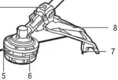 EGO STA1600 - LINE TRIMMER ATTACHMENT - 3