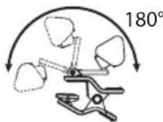 180°