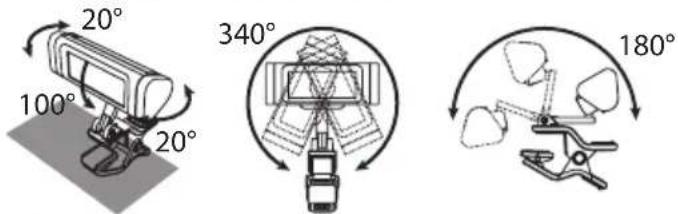 20° 100° 20° 340° 180°