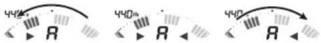442° A 440° A 440° A
