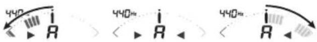 440 i A 440µA i A 440µA i A