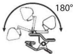 180°