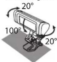 20° 100° 20°