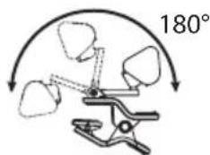 180°