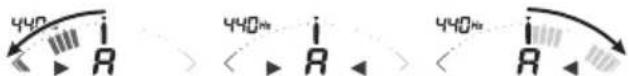 440 i A 440m i A 440m i A