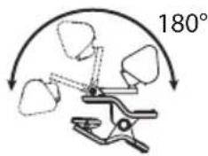 180°
