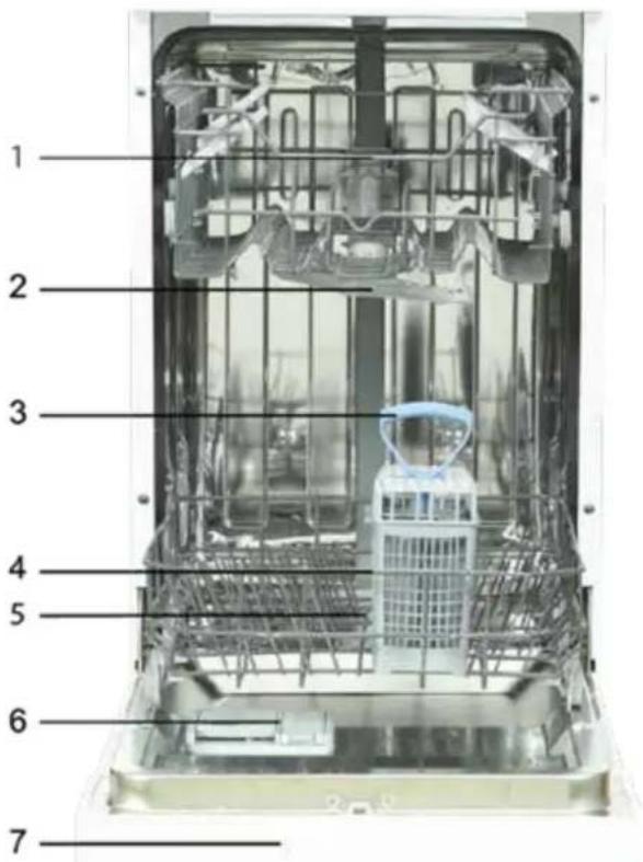Avanti DWF18V3S - PARTS AND FEATURES - 1