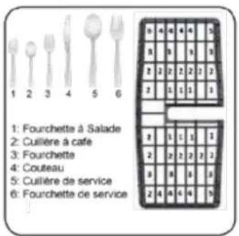 Avanti DWF18V3S - LEA PARA UN USO CORRECTO - 6