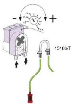 BARTSCHER US C500 LPWR - Fonctionnement du doseur de produit de rinçage (fi g. 1 - 2) - 1