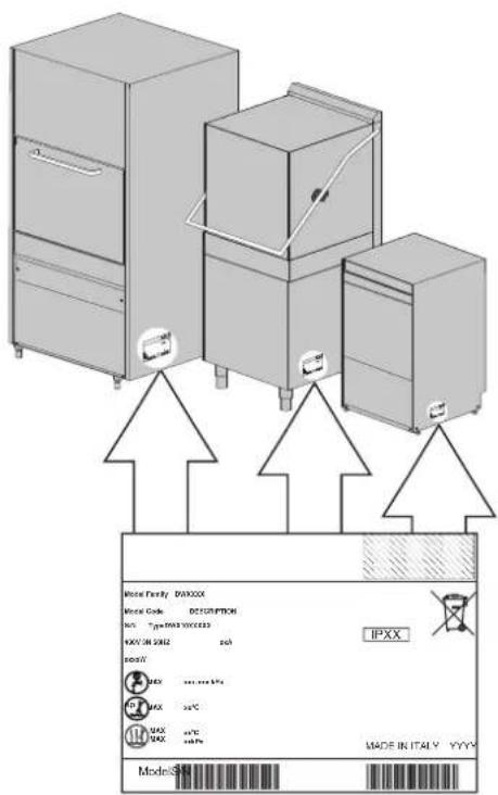 BARTSCHER US M500 LP K - Données techniques - 4