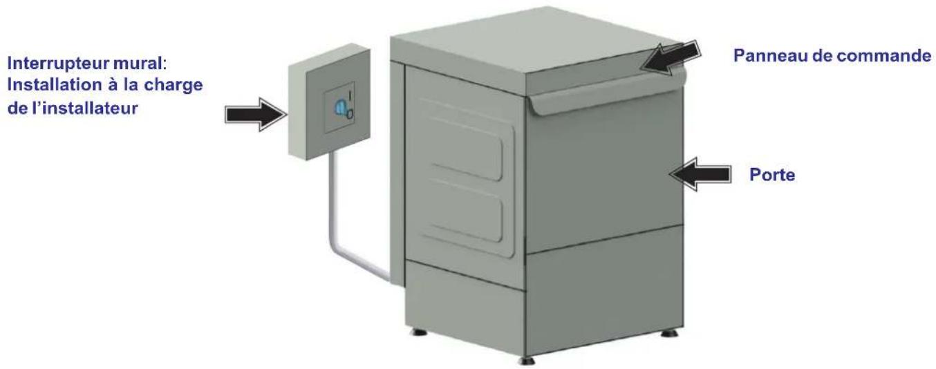 BARTSCHER US M500 LP K - Description de la machine - 1