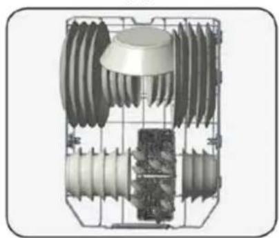 Avanti DWF18V0W - How to load your dishwasher - 2