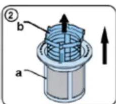 Avanti DWF18V0W - Cleaning The Filter assembly - 2