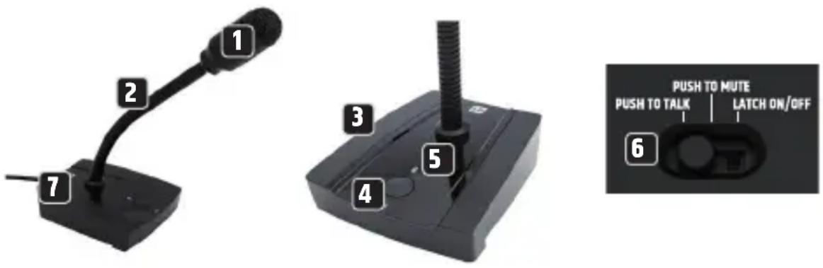 LD Systems PAM - EINLEITUNG - 1
