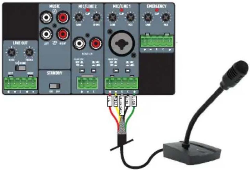 LD Systems PAM - WIRING EXAMPLE - 1