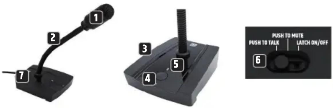 LD Systems PAM - INTRODUCCIÓN - 1