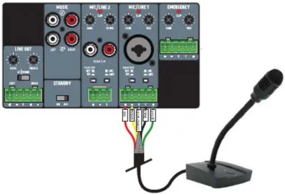LD Systems PAM - PRZYKŁAD OKABLOWANIA PRZED - 1