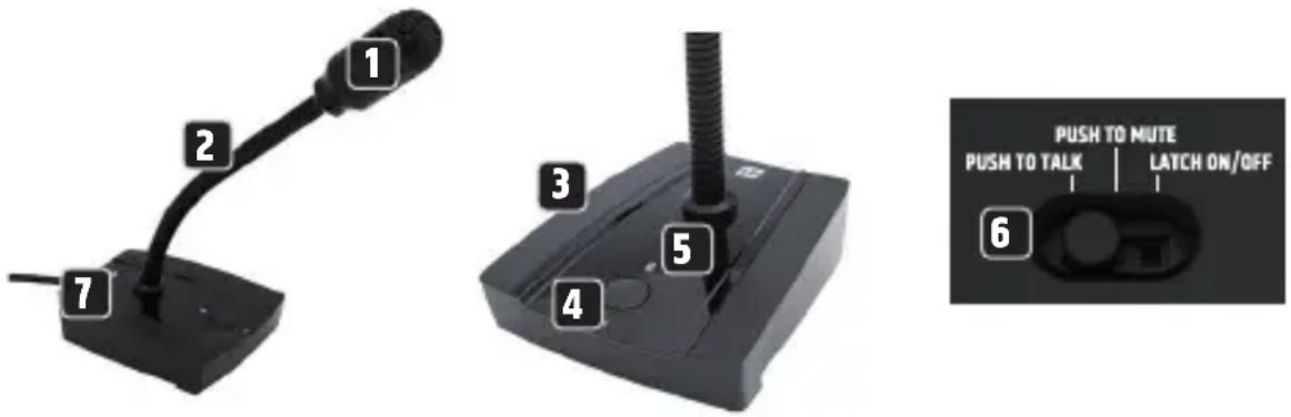 LD Systems PAM - INTRODUCTION - 1