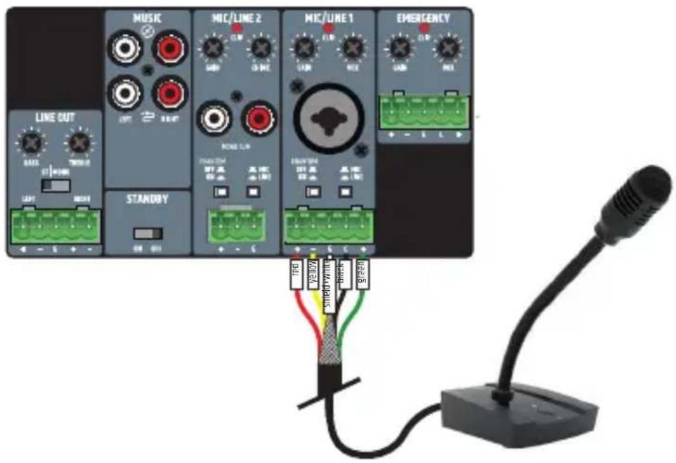 LD Systems PAM - ESEMPIO DI CABLAGGIO - 1