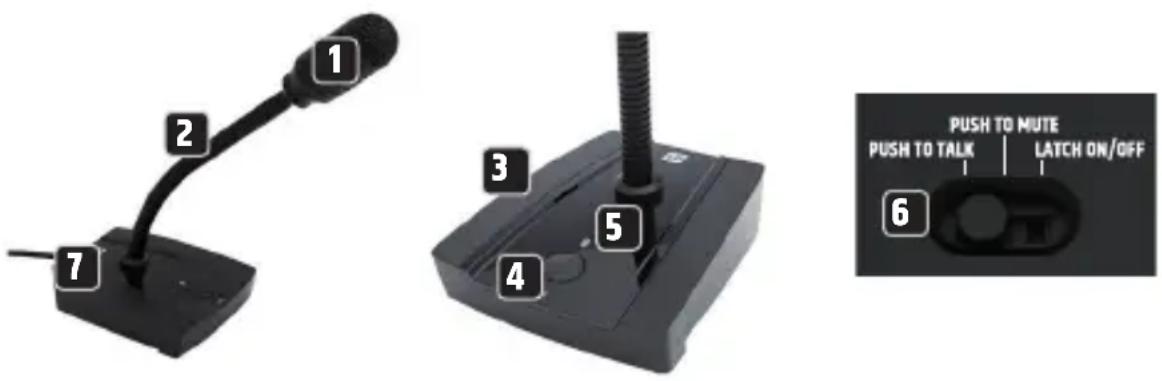 LD Systems PAM - WPROWADZENIE - 1