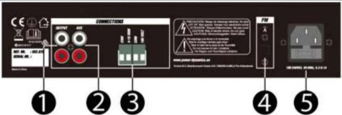 Power Dynamics PDM25 - FACE Avant - 2