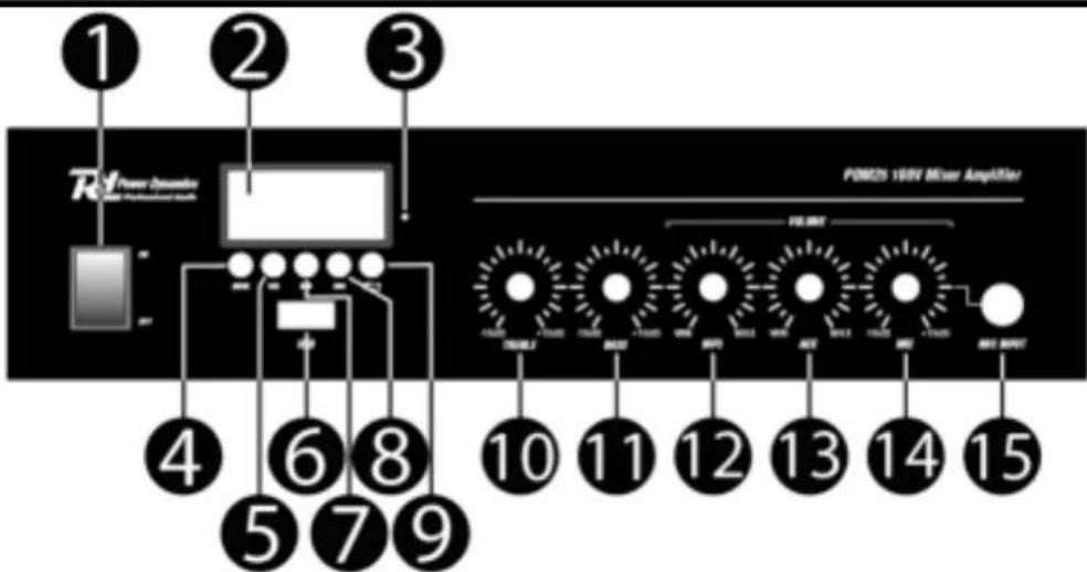 1 2 3 R1 Power Devoluence POM20 195V Mixer Amplifier 4 6 8 5 7 9 10 11 12 13 14 15 FLO/REF MODE 1 MODE 2 MODE 3 MODE 4 MODE 5 MODE 6 MODE 7 MODE 8 MODE 9