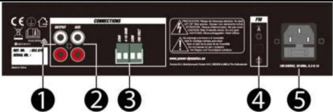 Power Dynamics PDM25 - PANEL TYLNY - 1