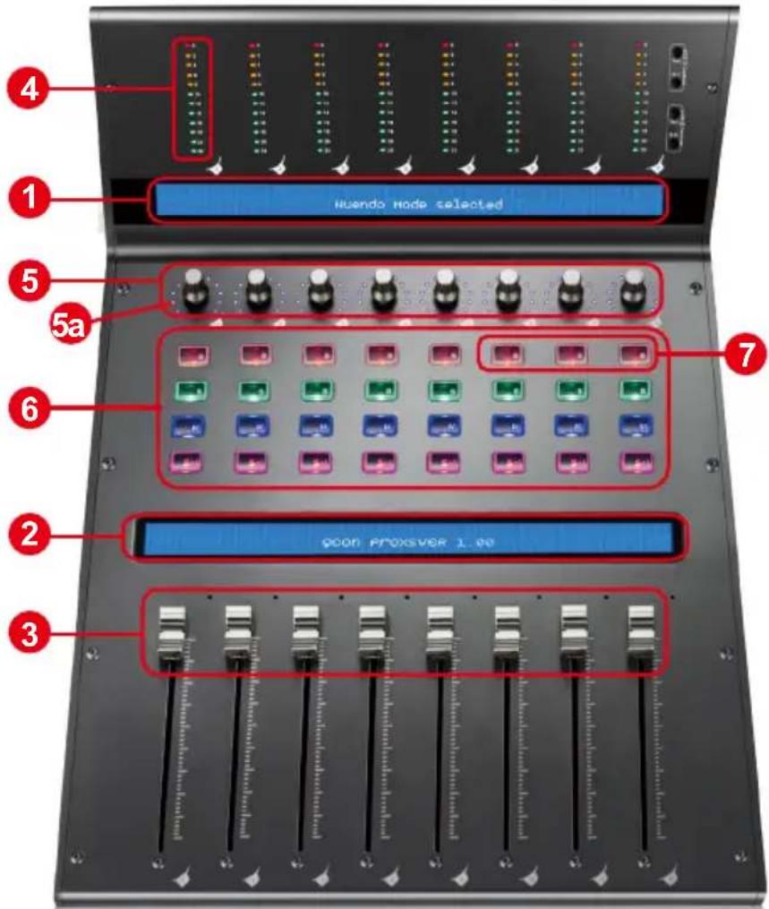 icon QCon Pro XS - Disposition du panneau supérieur - 1