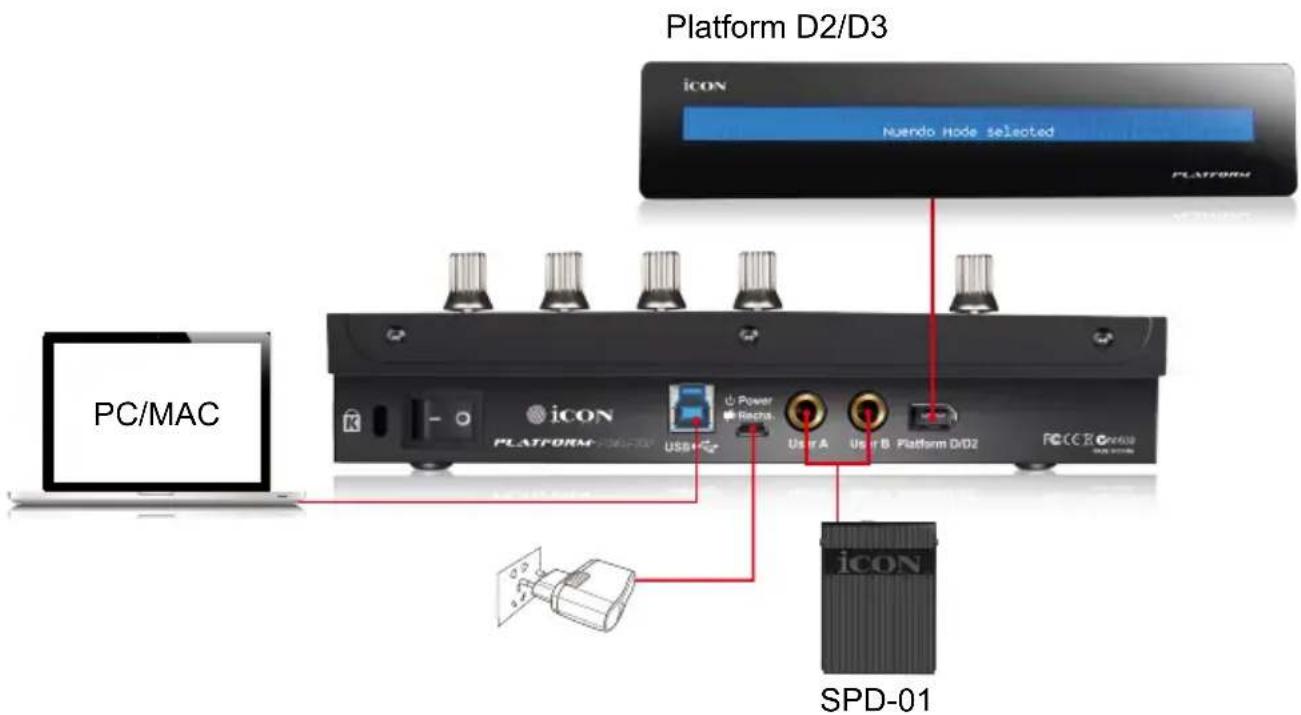 icon Platform Nano - Connexions matériel - 1