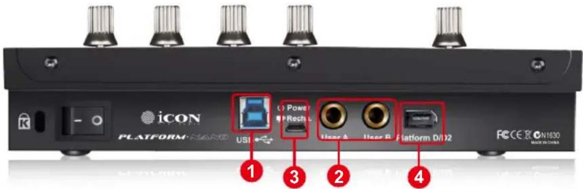 icon Platform Nano - Disposition du panneau arrière - 1