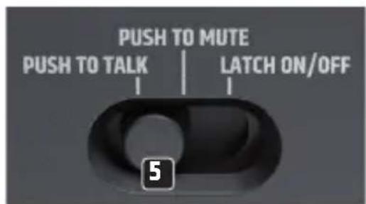 LD Systems MIBS - DEUTSCH - 3