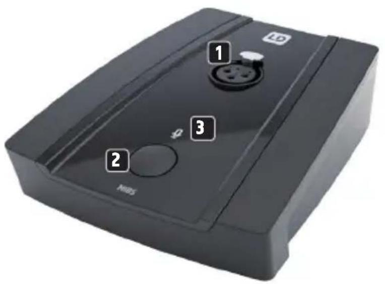 LD Systems MIBS - INTRODUCTION - 1