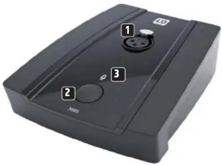 LD Systems MIBS - EINLEITUNG - 1
