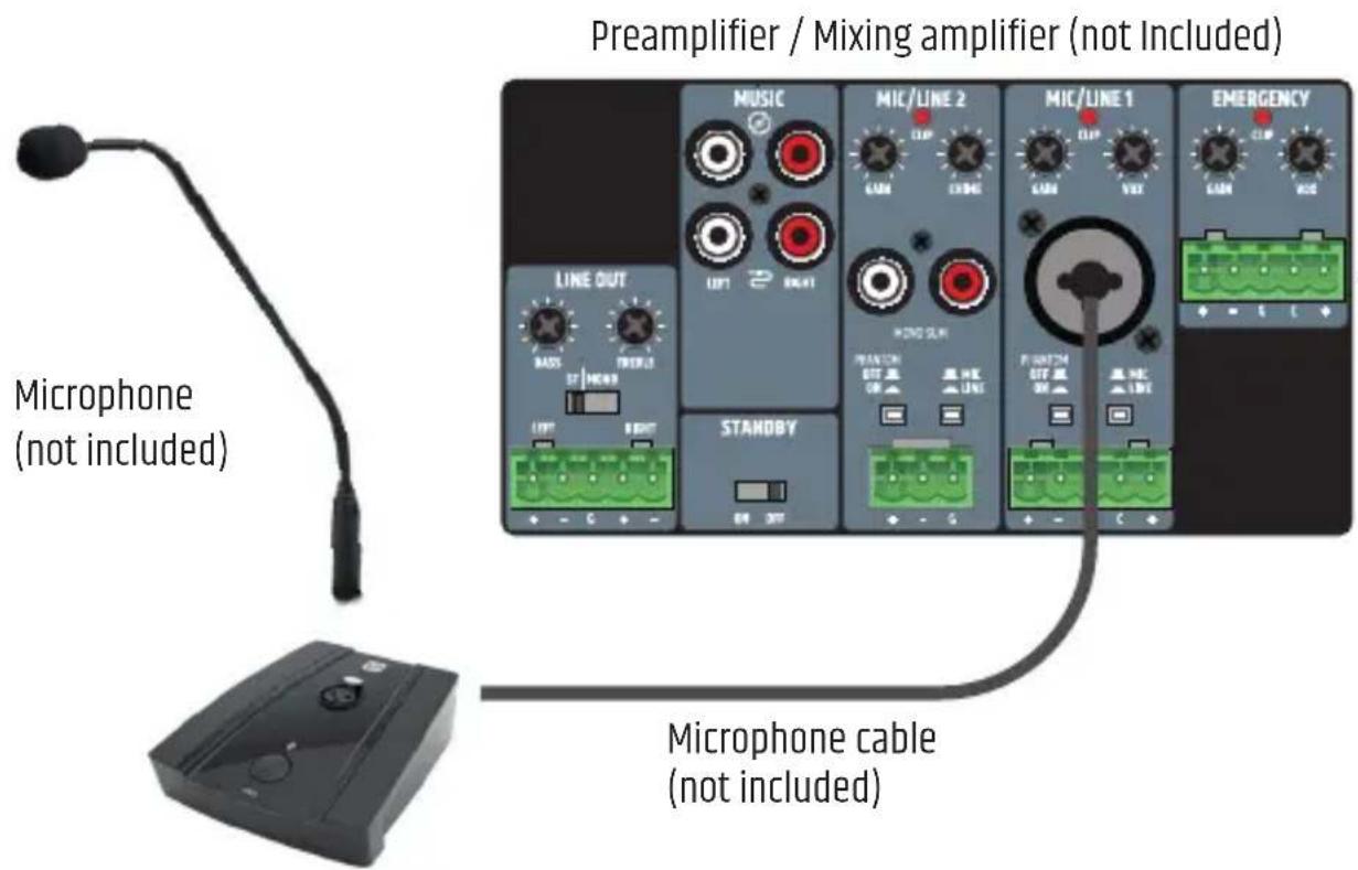LD Systems MIBS - INTRODUCTION - 4